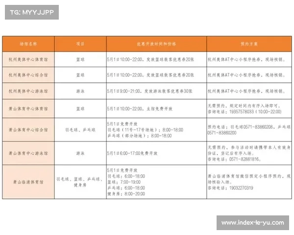 杭州亚运场馆面向市民开放 日均预订量突破十万人次 杭州亚运场馆面向市民开放 日均预订量突破十万人次
